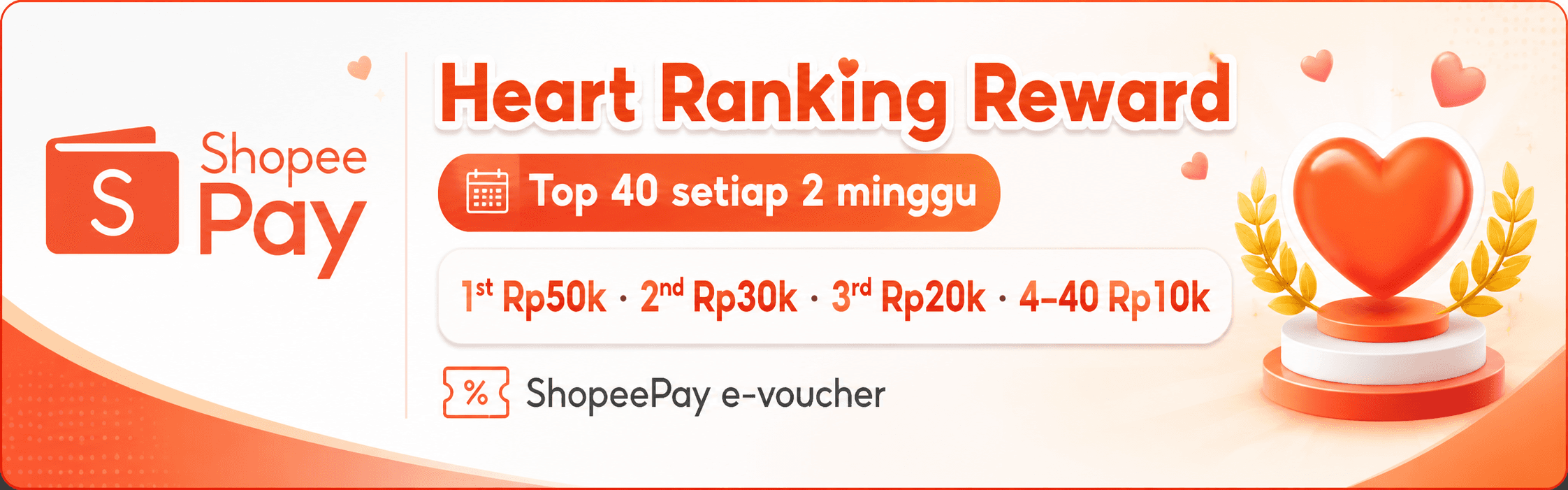 Hadiah peringkat Heart minggu ini